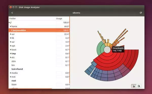 disk-usage-visualizer-for-ubuntu